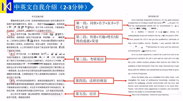 24考研复试线374分!成都大学135600美术与书法复试注意事项!