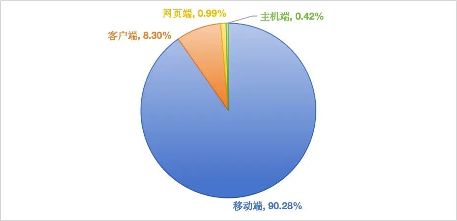 创新高!2025年下发1771款游戏版号,40余款大作锁定2026战场