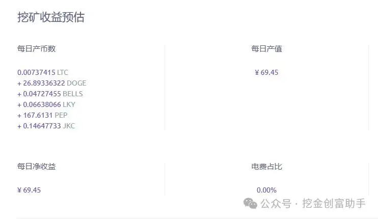 虚拟币投资：行情、收益与机型全解析