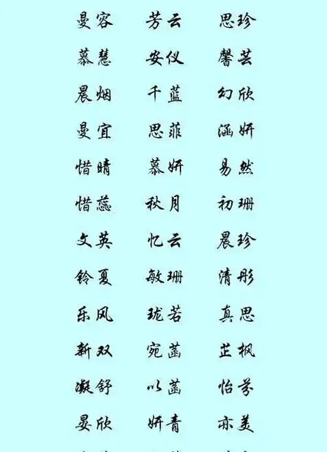 室内装修领域有哪些好听的网名？