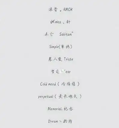 室内装修领域有哪些好听的网名?