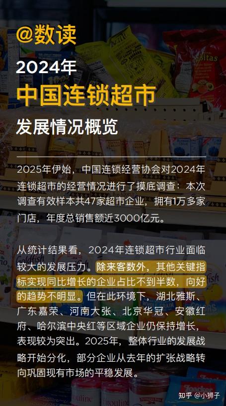 【大合集】2025年超市行业报告81份汇总（附下载）