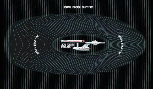 发现了首个曲率泡,曲速引擎研究出现曙光,超光速旅行真要来了?