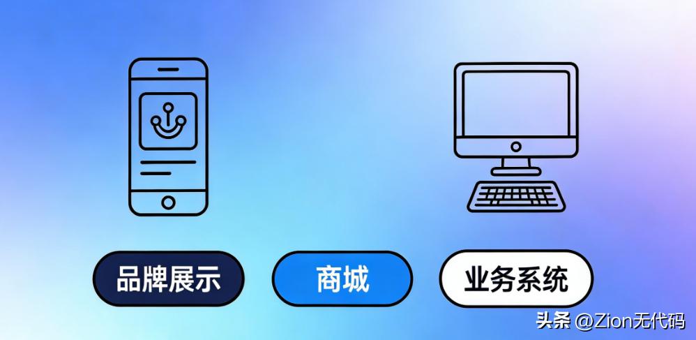 2026年小程序新手选工具不踩坑:这四款你必须认识