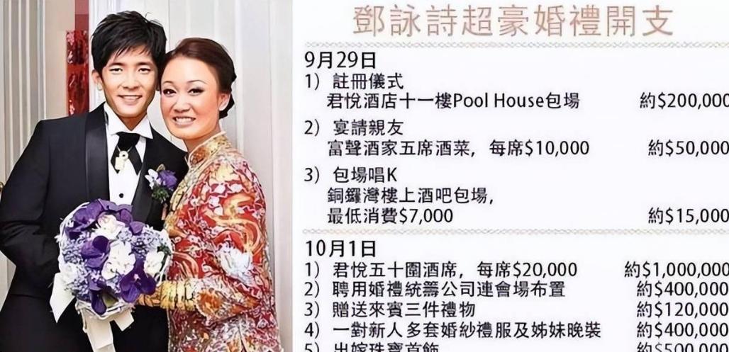 赌王“五姨太”郑咏诗:护工上位,拿上亿分手费,转身高调嫁初恋