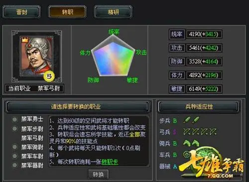 《七雄争霸》重口味武将成长报告