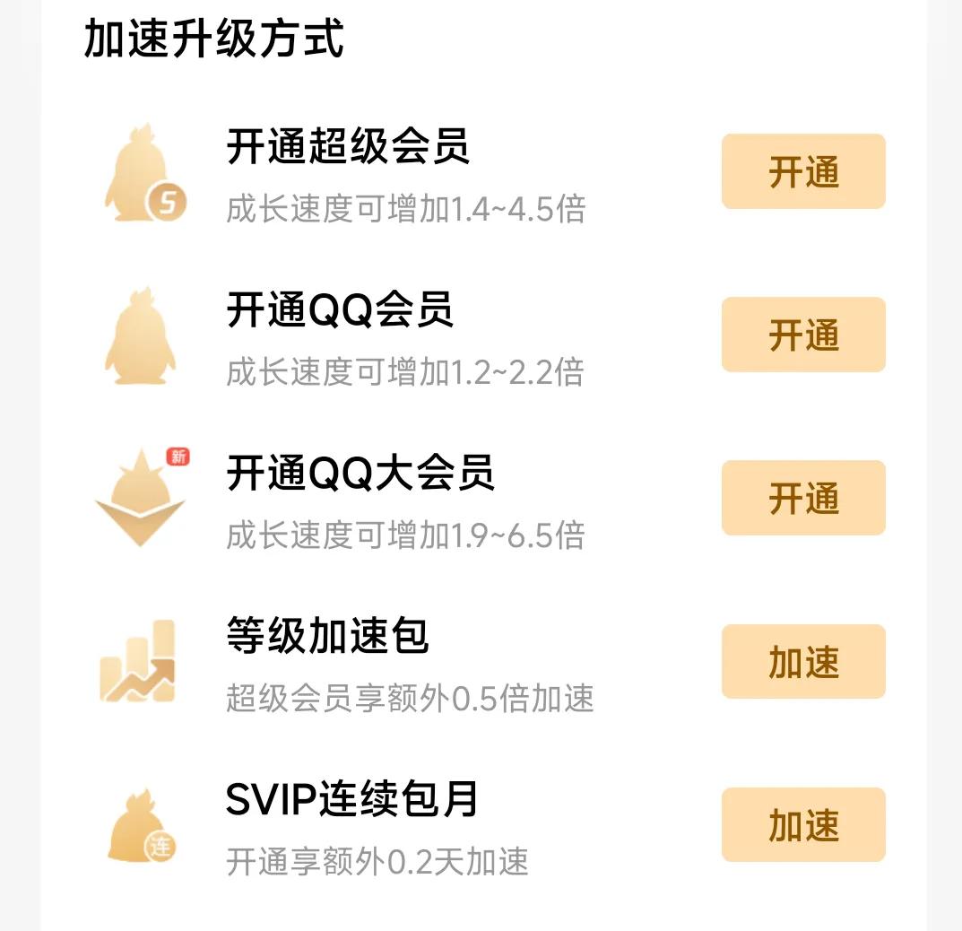腾讯首位4个皇冠的QQ用户即将诞生，会出现金企鹅的标志吗？