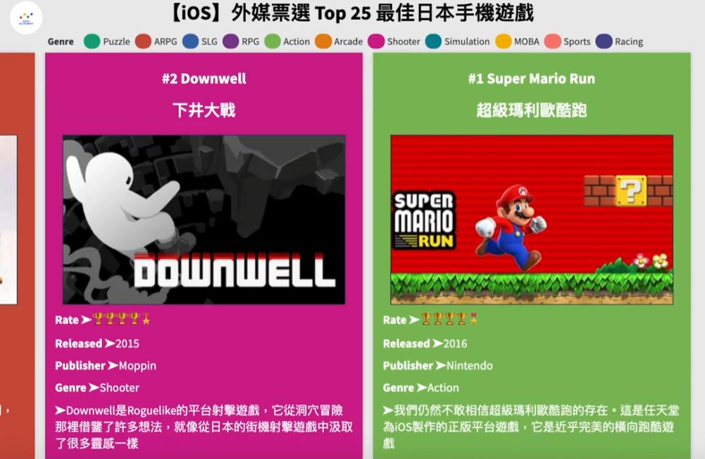 做了7年手游之后,任天堂终于愿意放弃了