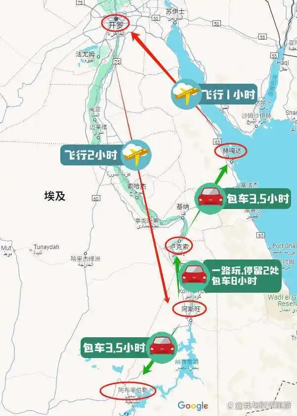 2024埃及4城游，五千年的穿越之旅全记录