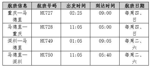欢迎来到海南航空！