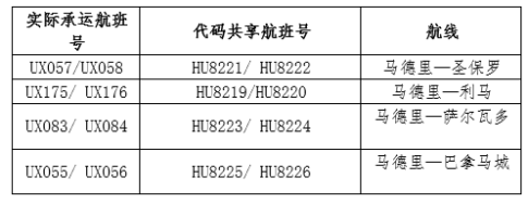 欢迎来到海南航空！