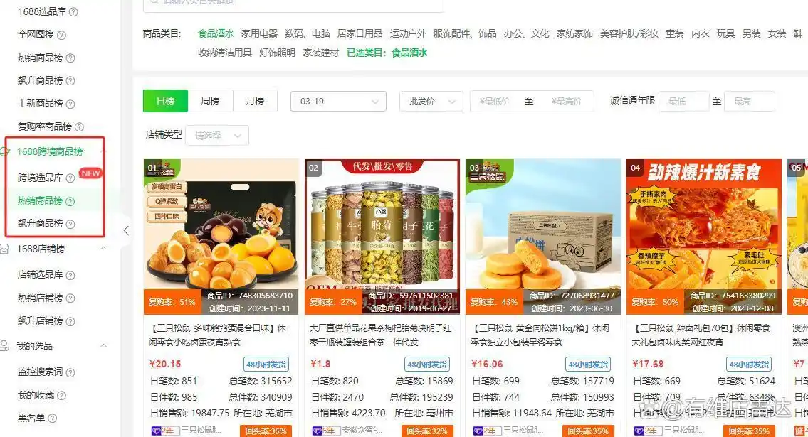 2024年跨境电商热门盘点:哪个平台最具赚钱潜力?