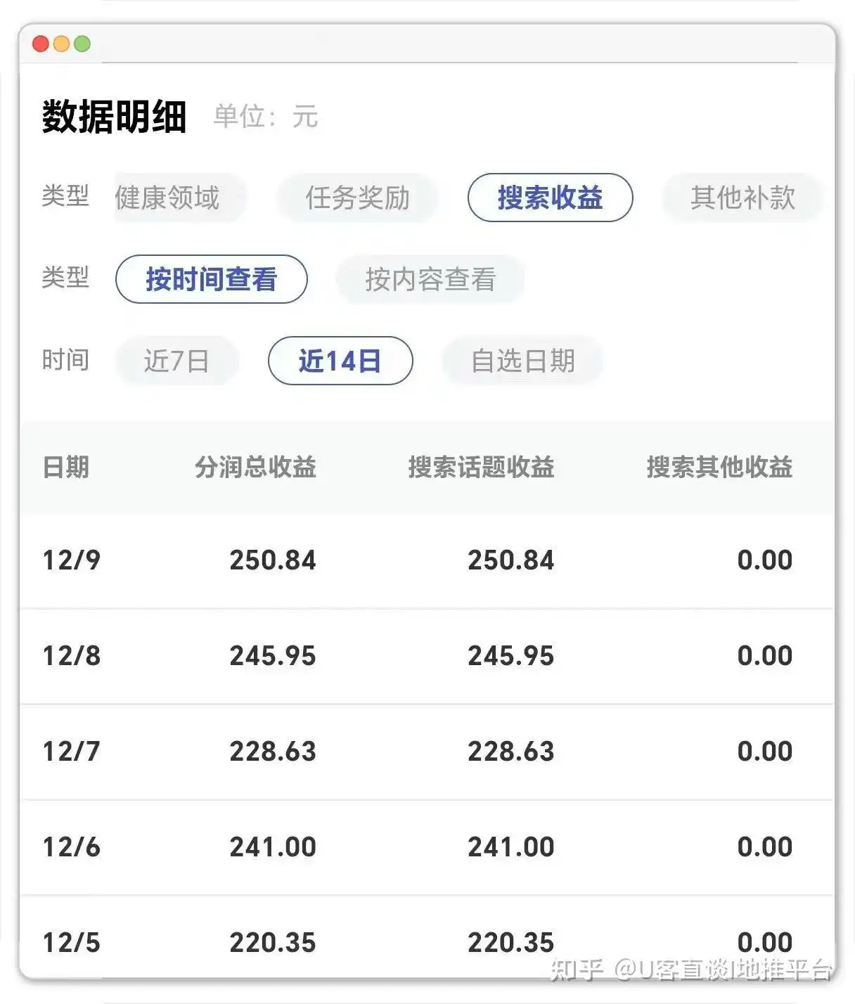 10个最靠谱的手机赚钱软件APP，都是适合个人兼职副业的平台，有闲工夫的建议了解！