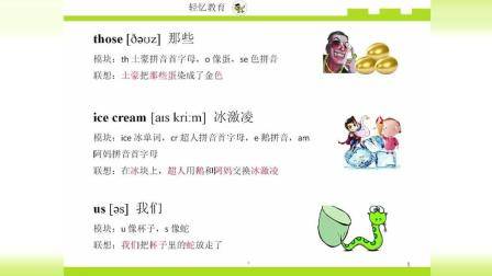 如何快速记忆单词, 英语单词记忆速记法