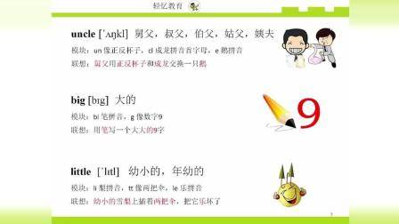 如何快速记忆单词, 英语单词记忆速记法