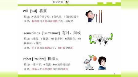 如何快速记忆单词, 英语单词记忆速记法