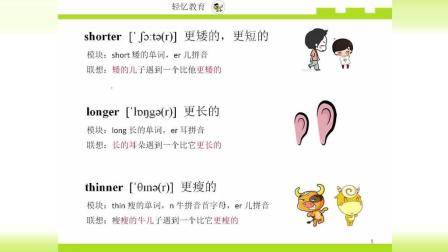 如何快速记忆单词, 英语单词记忆速记法