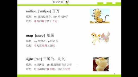 如何快速记忆单词, 英语单词记忆速记法