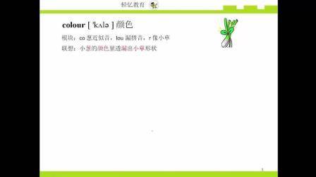 如何快速记忆单词, 英语单词记忆速记法