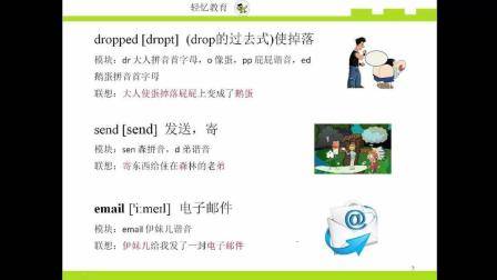 如何快速记忆单词, 英语单词记忆速记法