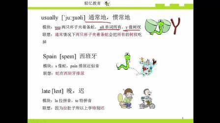 如何快速记忆单词, 英语单词记忆速记法