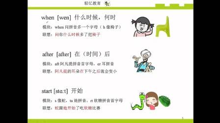 如何快速记忆单词, 英语单词记忆速记法