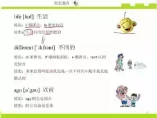 如何快速记忆单词, 英语单词记忆速记法