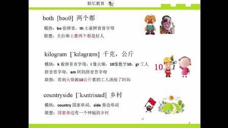 如何快速记忆单词, 英语单词记忆速记法