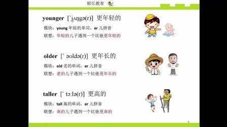 如何快速记忆单词, 英语单词记忆速记法