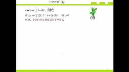 如何快速记忆单词, 英语单词记忆速记法