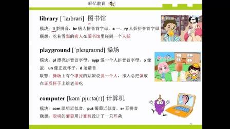 如何快速记忆单词, 英语单词记忆速记法