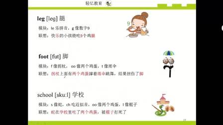 如何快速记忆单词, 英语单词记忆速记法