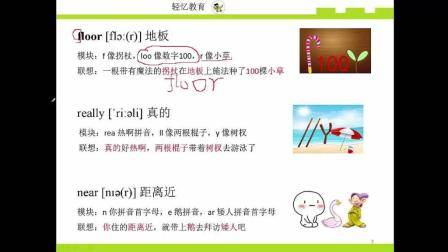 如何快速记忆单词, 英语单词记忆速记法