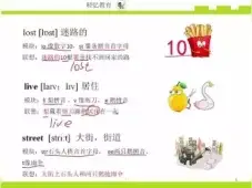 如何快速记忆单词, 英语单词记忆速记法