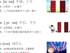 如何快速记忆单词, 英语单词记忆速记法