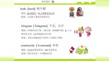 如何快速记忆单词, 英语单词记忆速记法