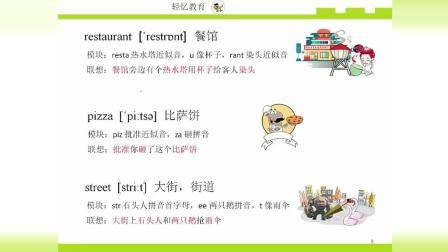 如何快速记忆单词, 英语单词记忆速记法