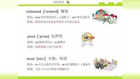 如何快速记忆单词, 英语单词记忆速记法