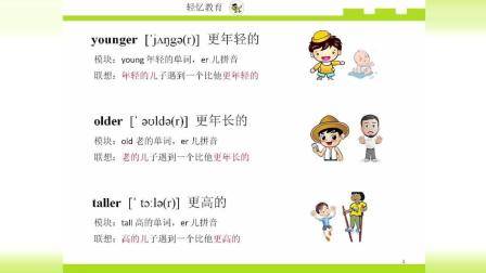 如何快速记忆单词, 英语单词记忆速记法