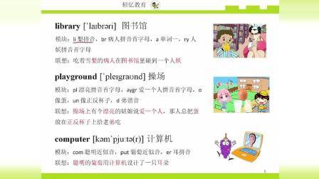 如何快速记忆单词, 英语单词记忆速记法