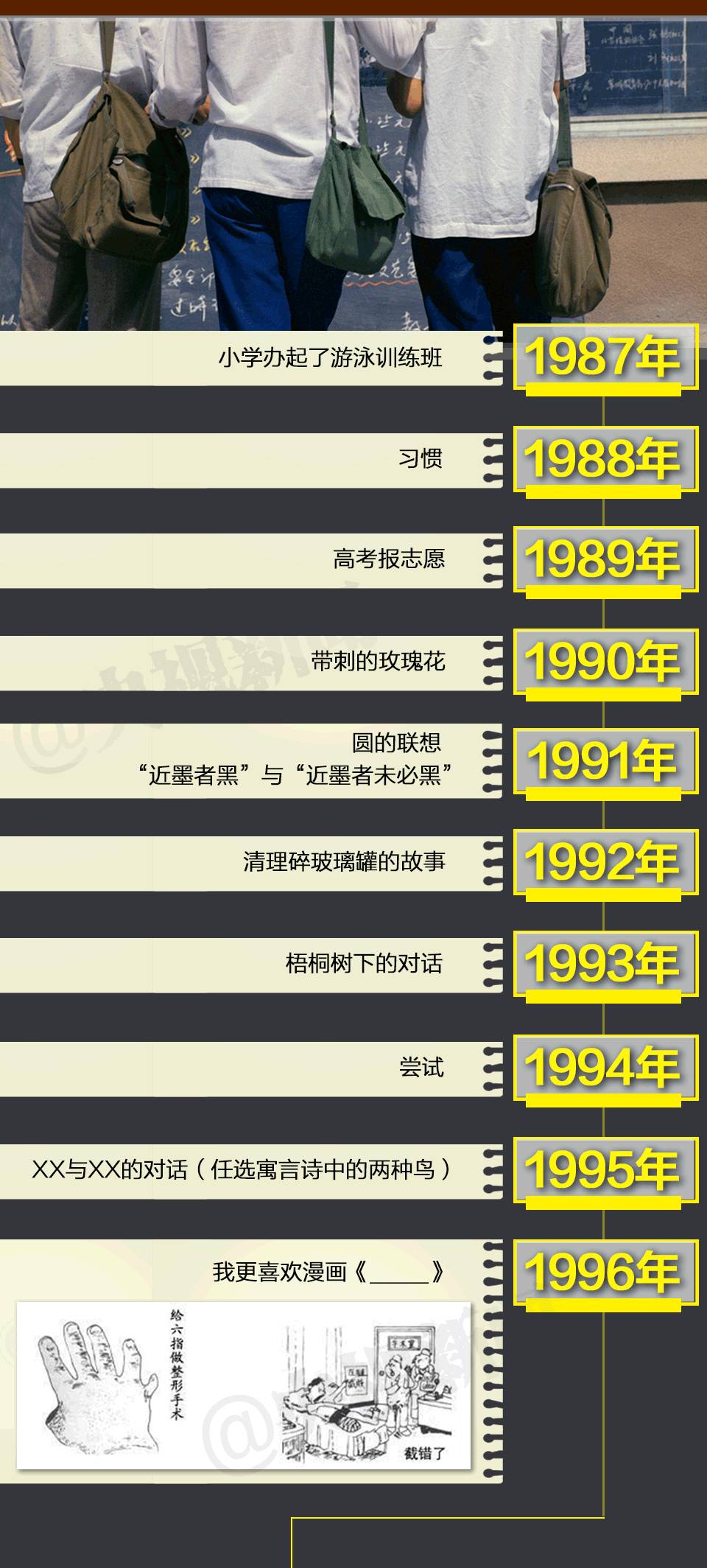 1977-2017 高考作文里的中国