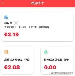 分享10个最靠谱的手机赚钱软件APP，适合个人兼职副业，有空闲时间的朋友建议研究