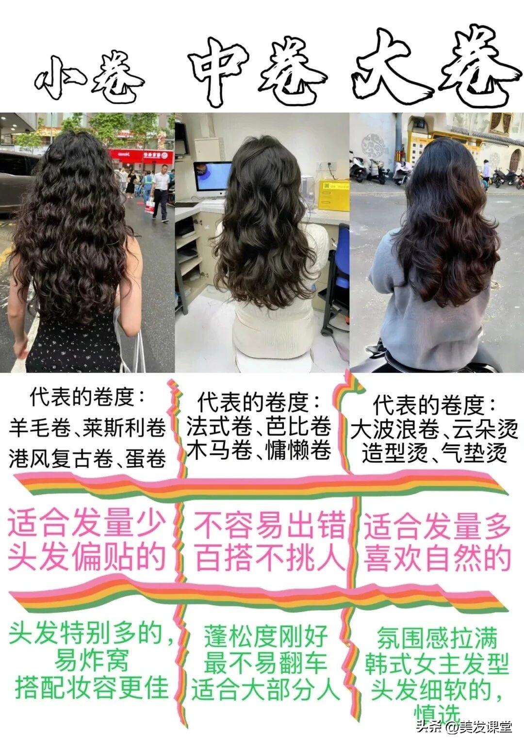 保姆级烫发选杠指南，选杠口诀秘籍，不同卷度效果大公开