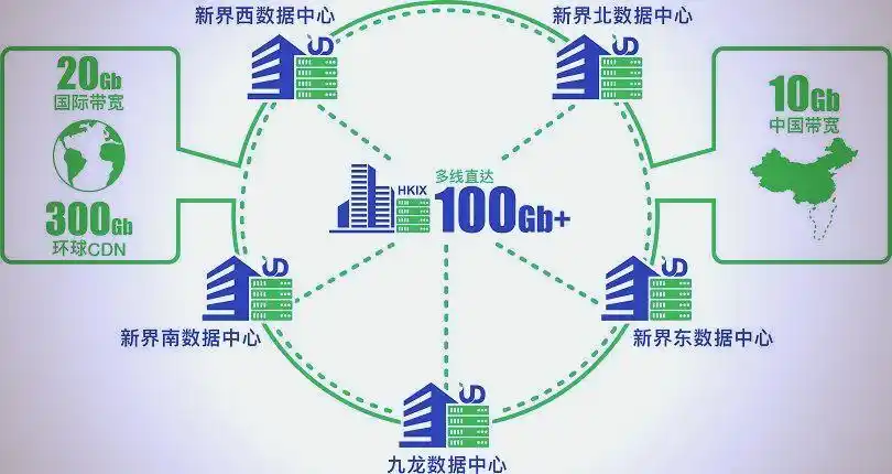 苹果对中国区App Store游戏下架的措施与影响