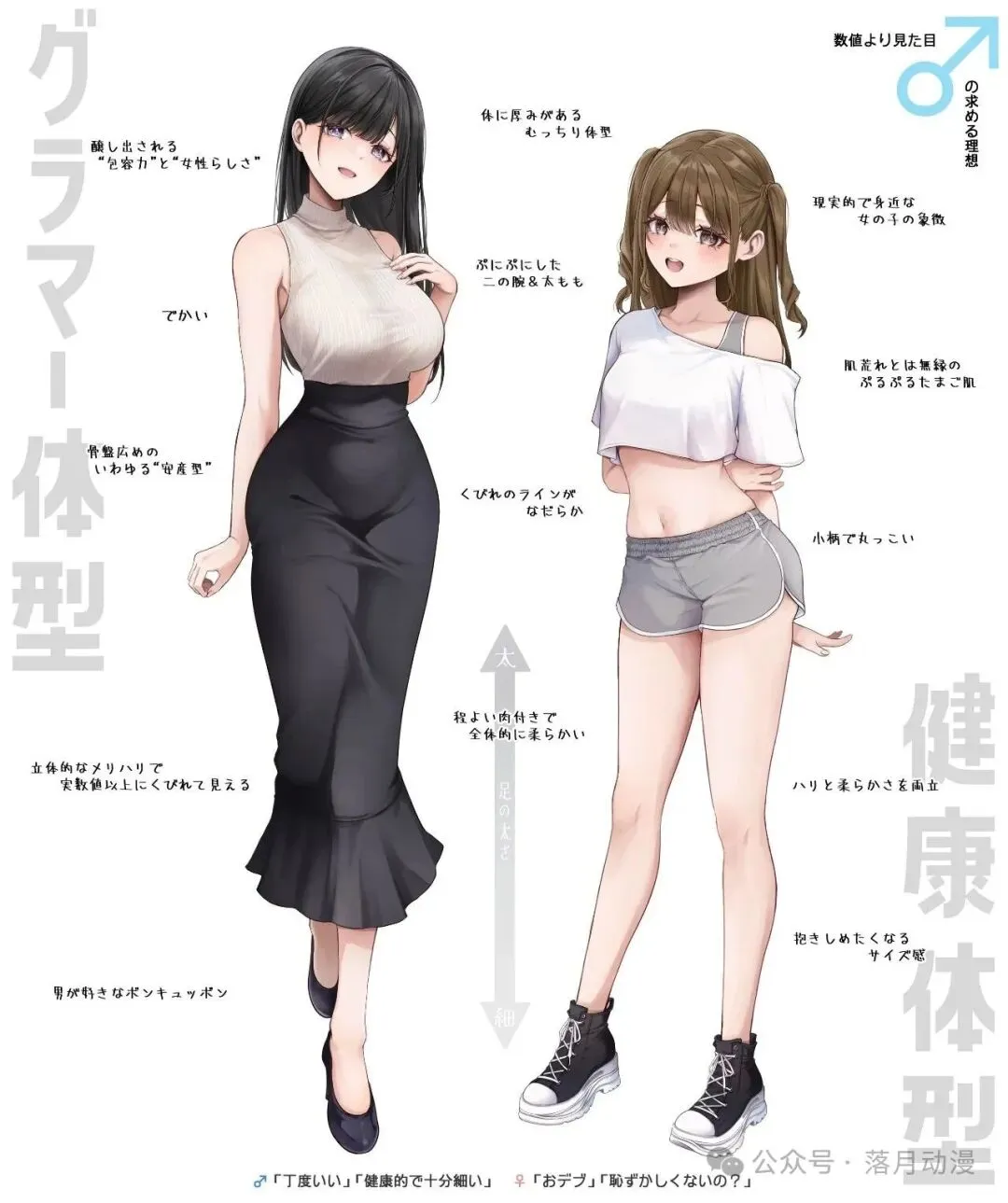 日本美女画师被质疑用AI,晒自拍cos力证清白,因身材太震撼火遍外网