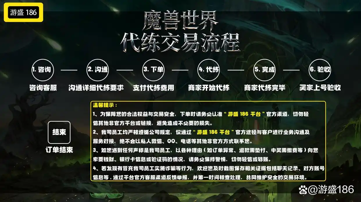 游戏充值便捷平台、游戏充值平台、游戏充值折扣平台哪个好？权威