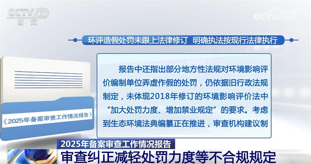 2025年全国法律法规“体检报告”纠正哪些不合规规范性文件？一文了解↓