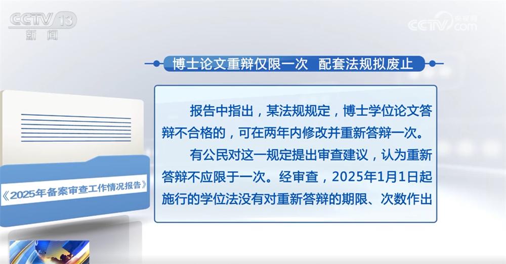 2025年全国法律法规“体检报告”纠正哪些不合规规范性文件？一文了解↓