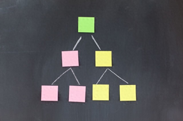 规章行政处罚设定的“红线”：部门规章与政府规章的限制异同