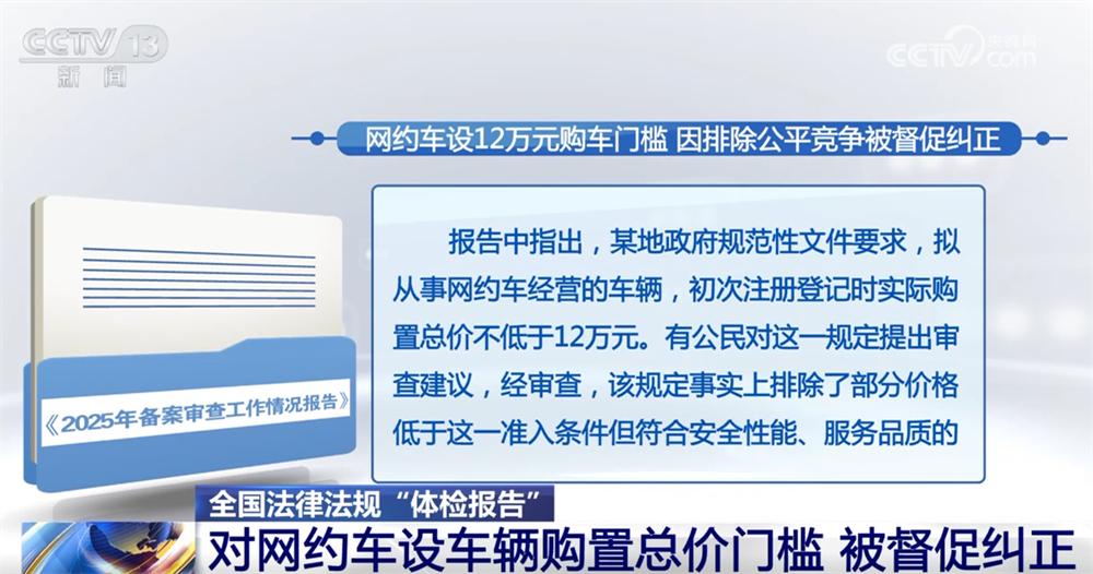 2025年全国法律法规“体检报告”纠正哪些不合规规范性文件？一文了解↓